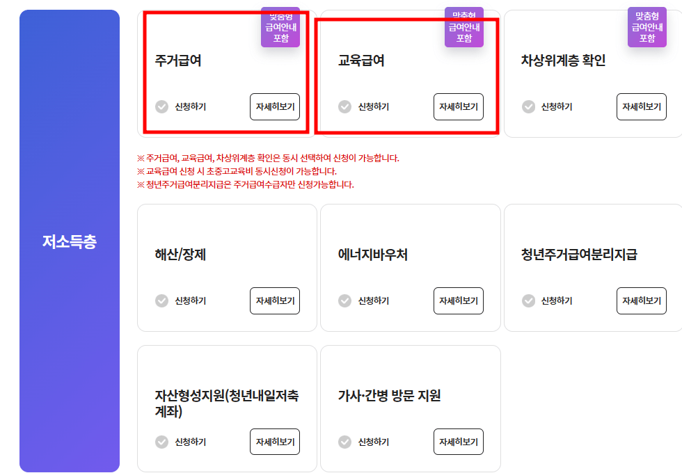 주거급여, 교육급여 사진