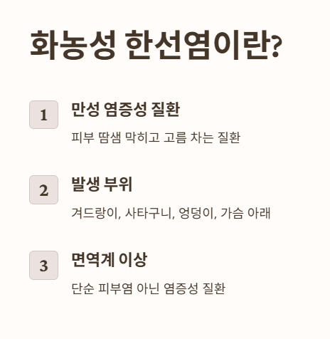 화농성 한선염이란?