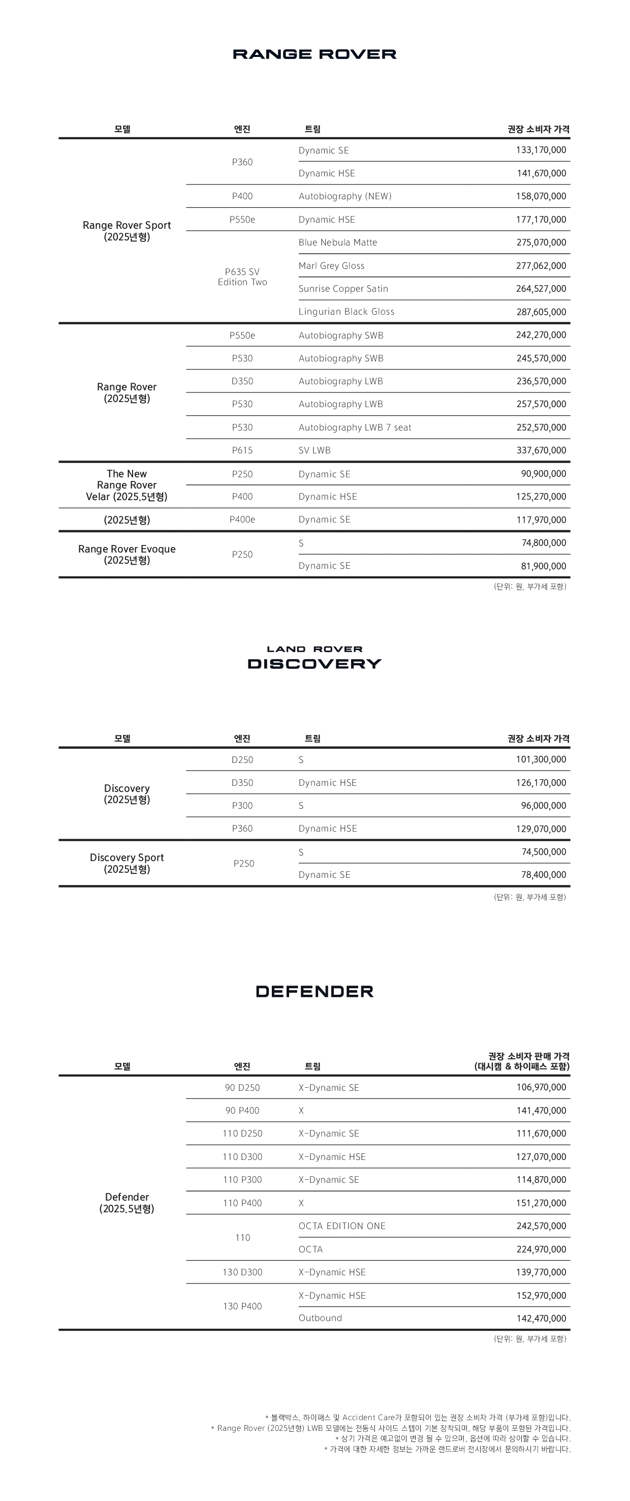 레인지로버 스포츠 P550e 이미지