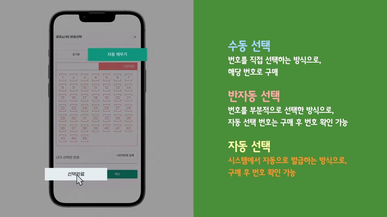 로또복권 모바일 구매