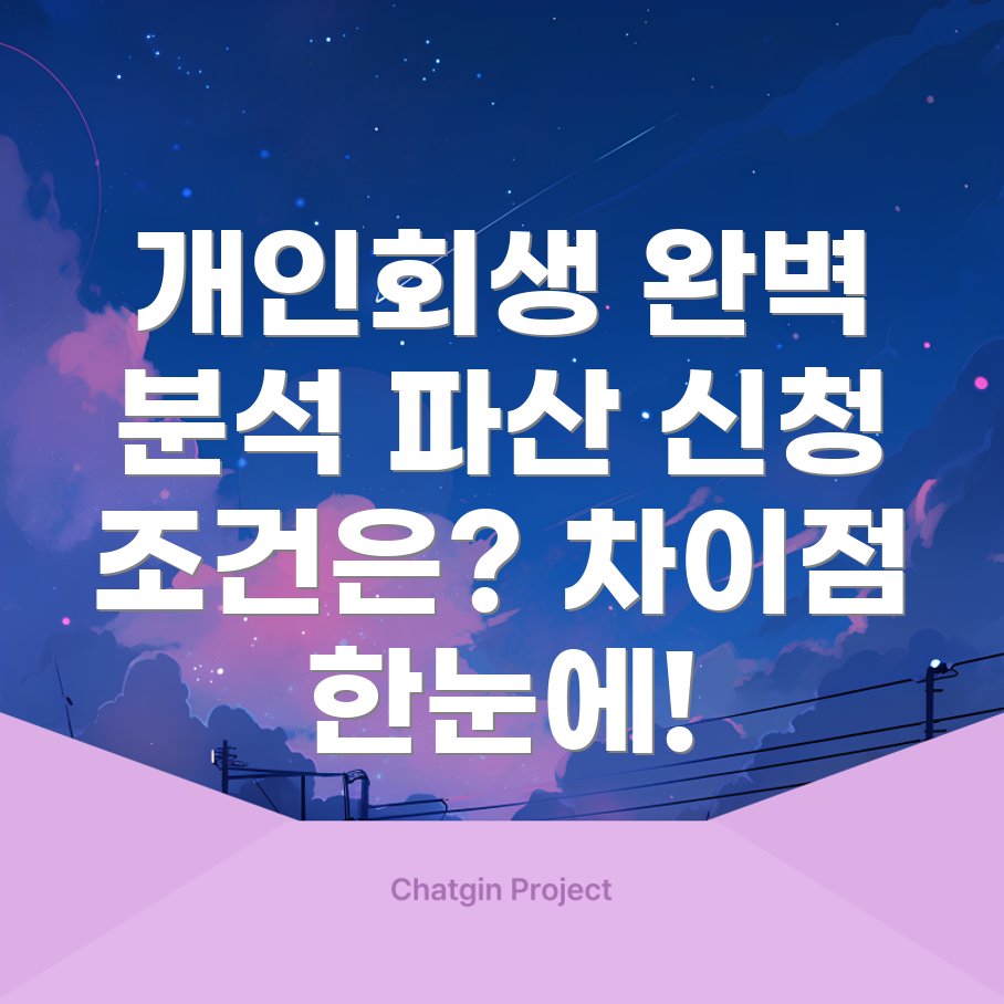 개인회생과 파산