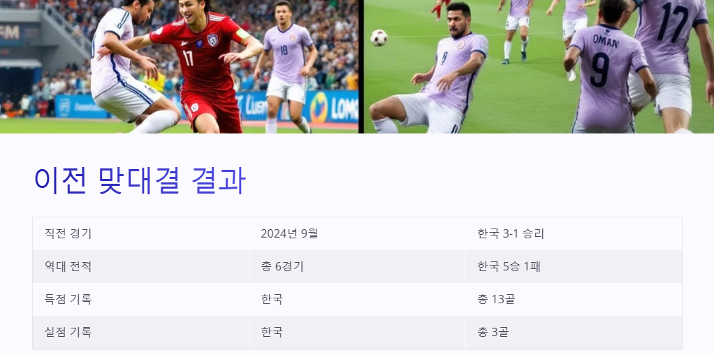 한국 vs 오만 축구 경기 방송 정보, 팀전력, 관전포인트,예상스코어