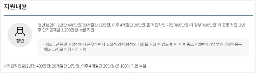 청년 내일채움공제 자격 및 신청방법