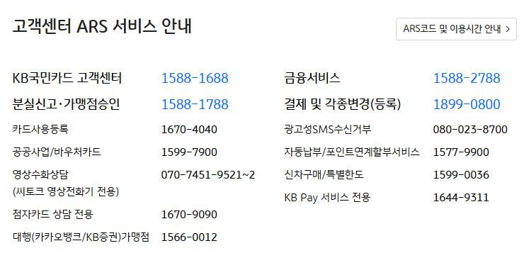 국민카드 고객센터 전화번호, 상담원 연결, 분실, 해지, 결제문의