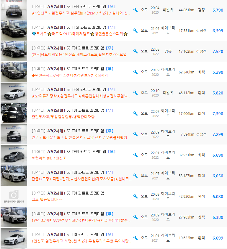 아우디 A7(4K) 등급 중고차 가격 : 4,889만원 ~ 7,590만원