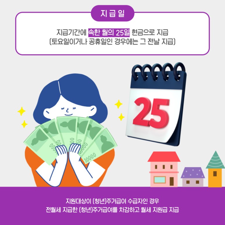 청년월세지원 조건