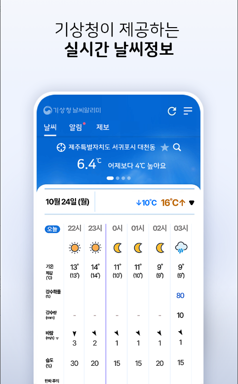 기상청 날씨알리미, 주간 날씨예보, 월간 날씨예보, 기상청에서 직접 제공하는 실시간 날씨정보