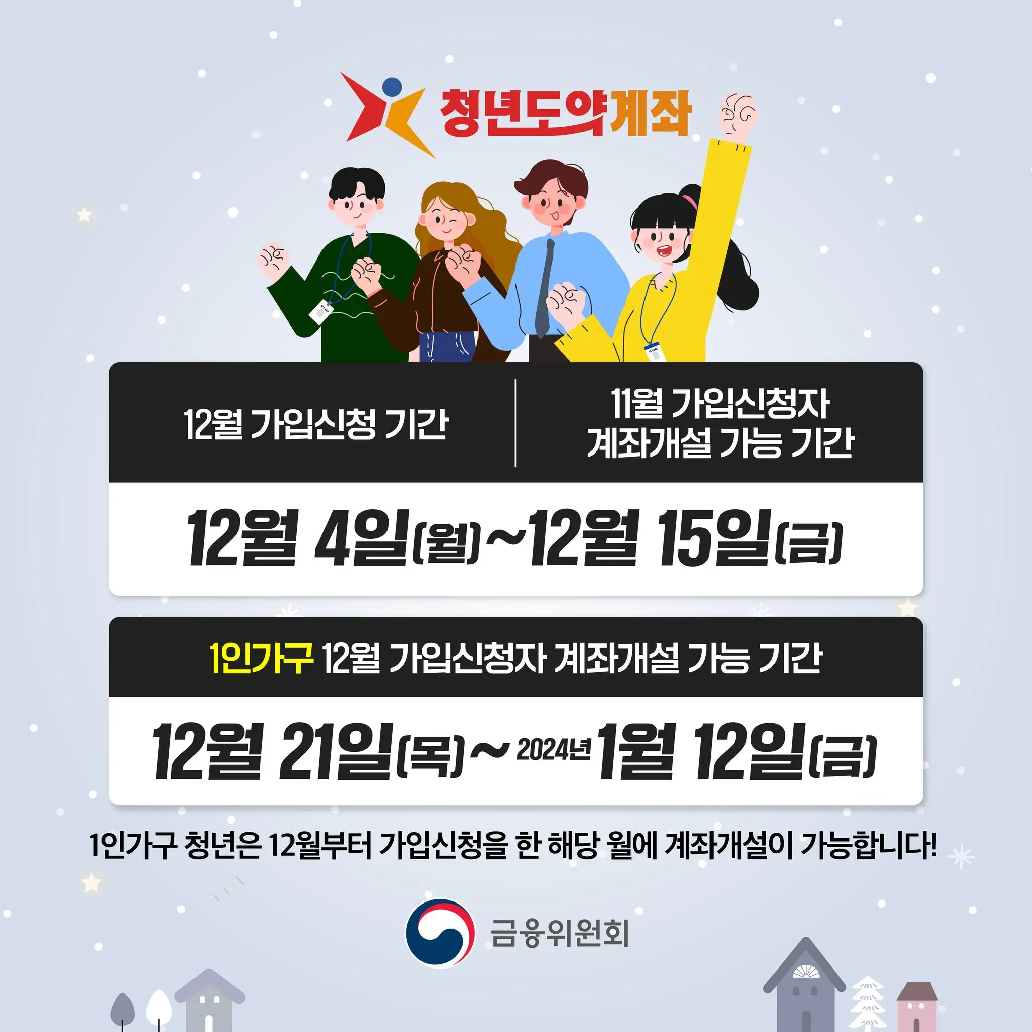 청년도약계좌 12월 신청