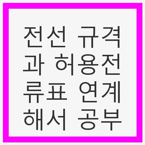 전선 규격과 허용전류표