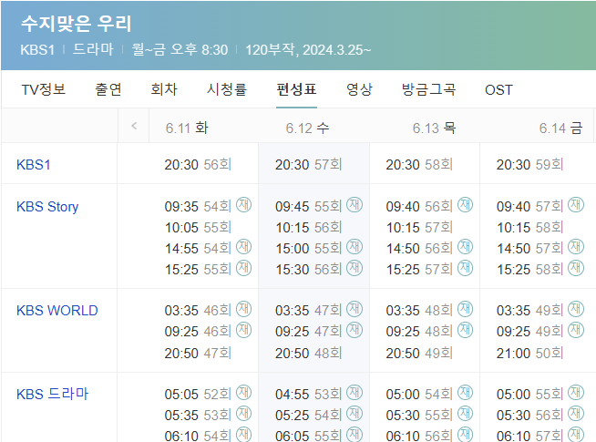 수지맞은 우리 재방송