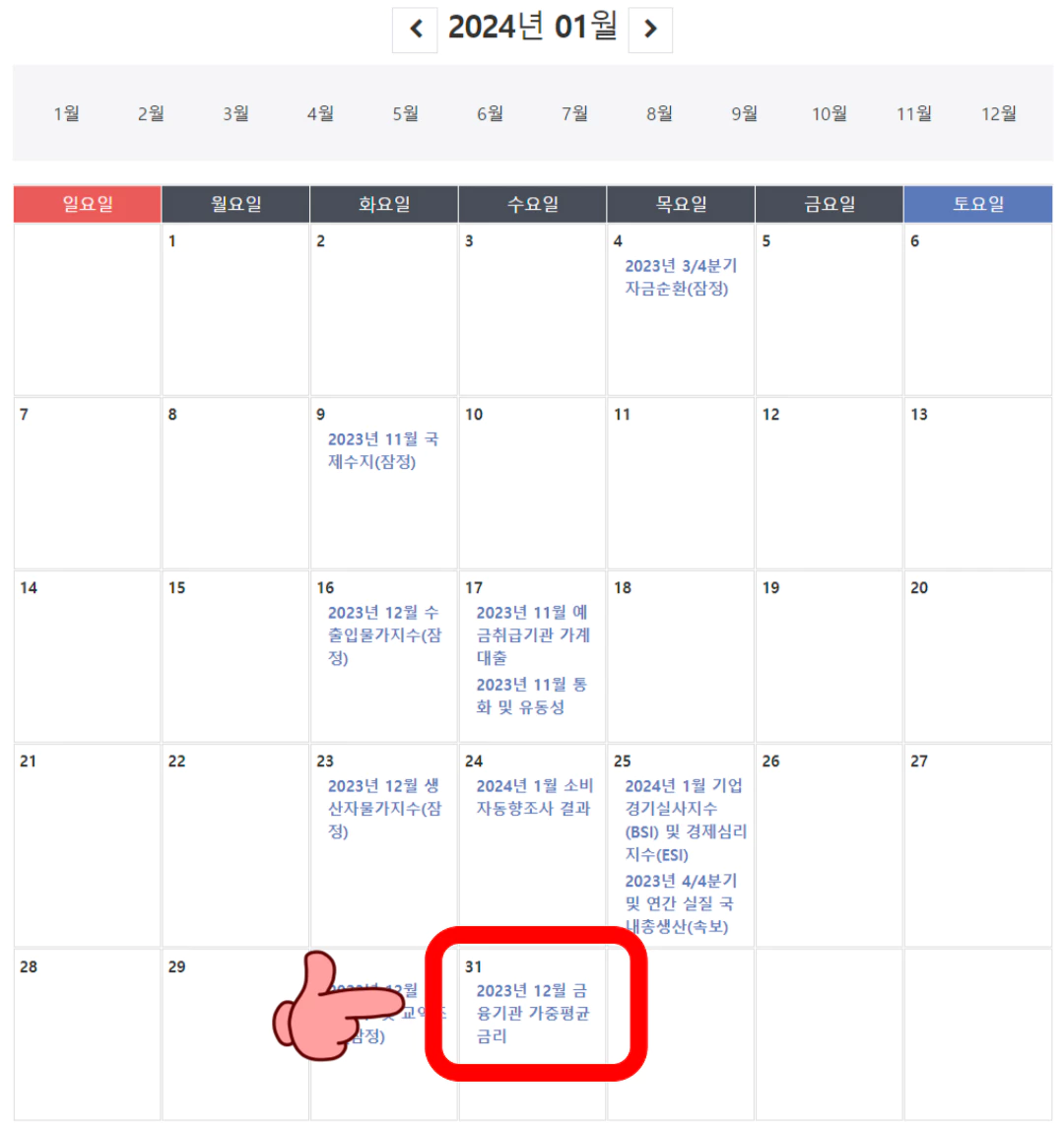 2023년-12월-금융기관-가중평균금리-발표일정