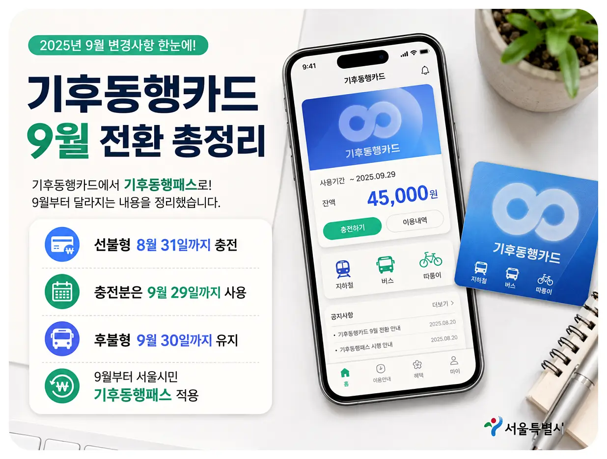 2026년 기후동행카드 9월 전환 일정과 선불 후불 사용기한 총정리