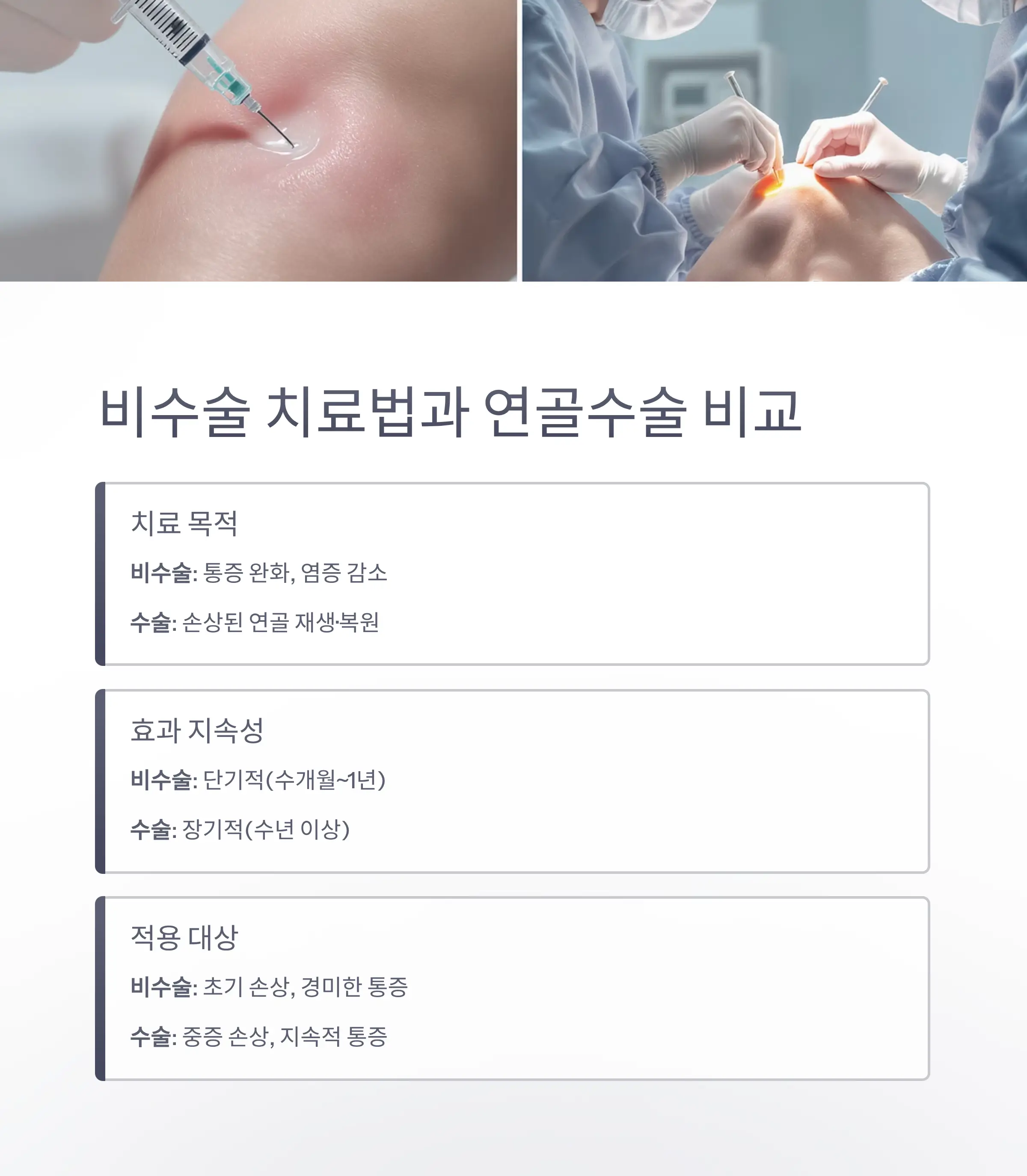 비수술 치료법과의 차이점