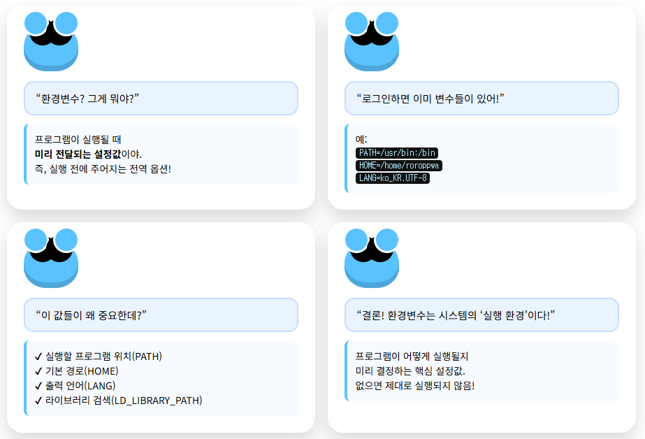 ํ๊ฒฝ๋ณ์(Environment Variable) ๊ฐ๋
