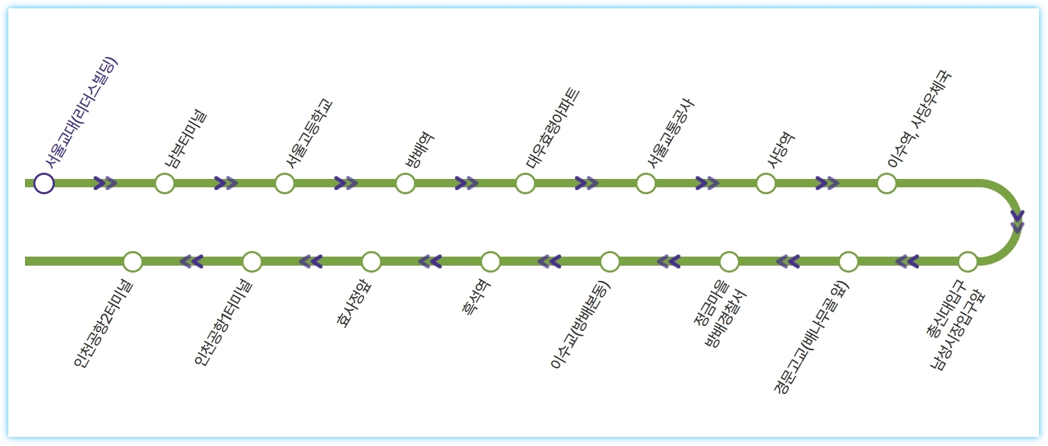 6016 공항버스 노선