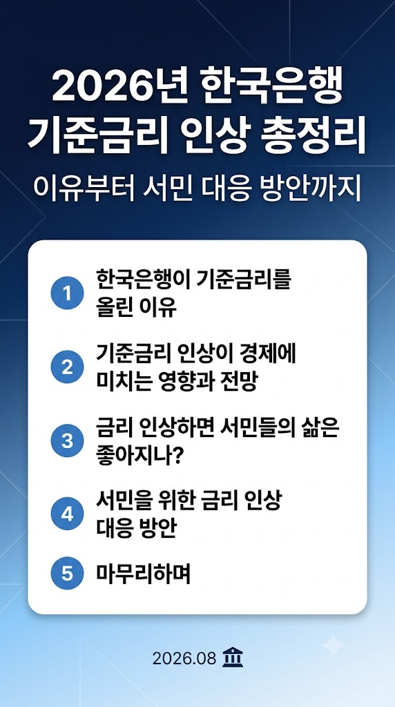 2026년 한국은행 기준금리 인상 총정리: 이유부터 서민 대응 방안까지-목차