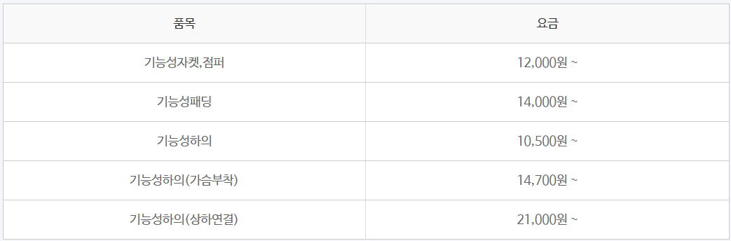 크린토피아세탁가격