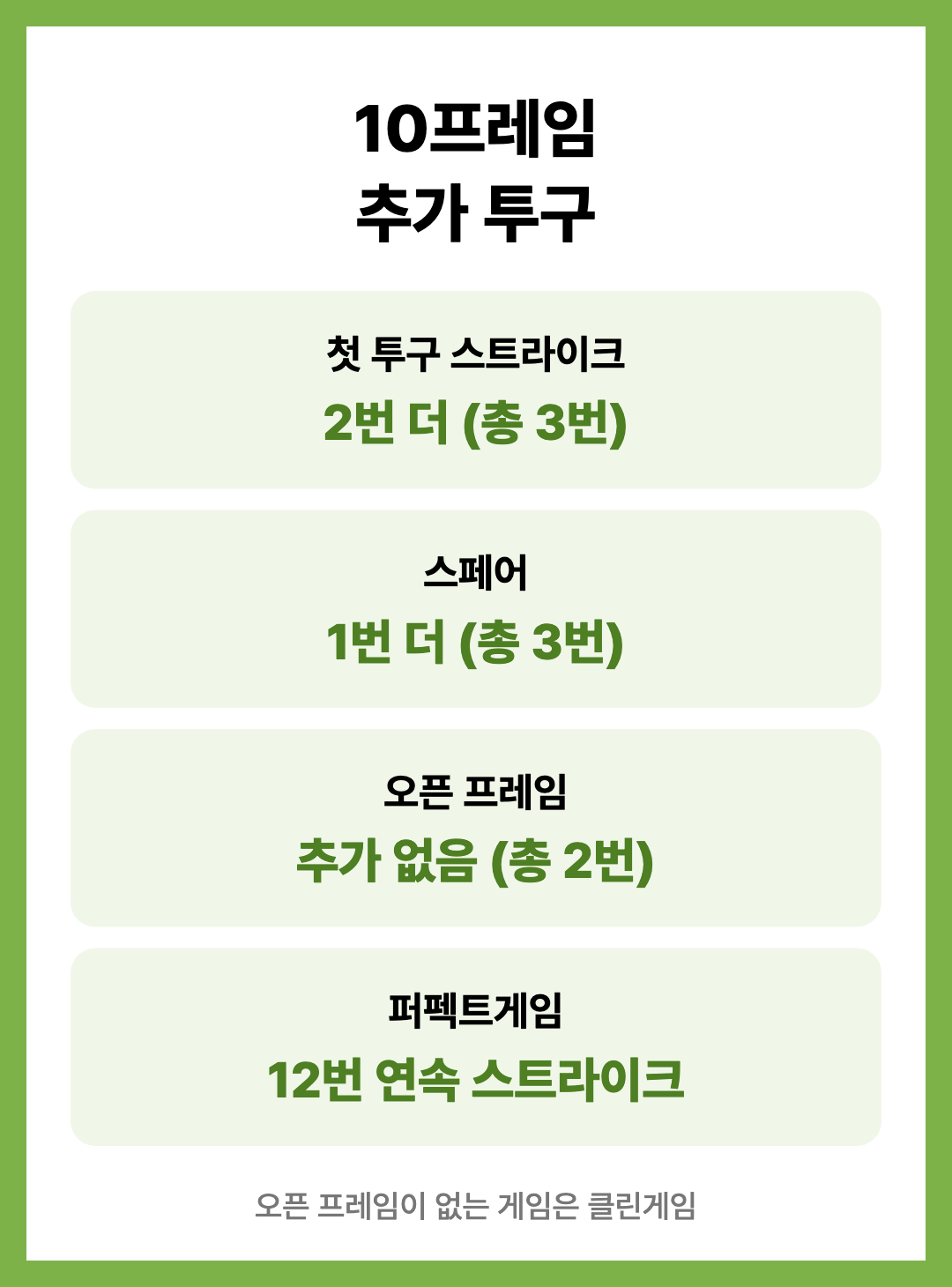 볼링 점수 계산법 스트라이크 스페어 규칙 정리