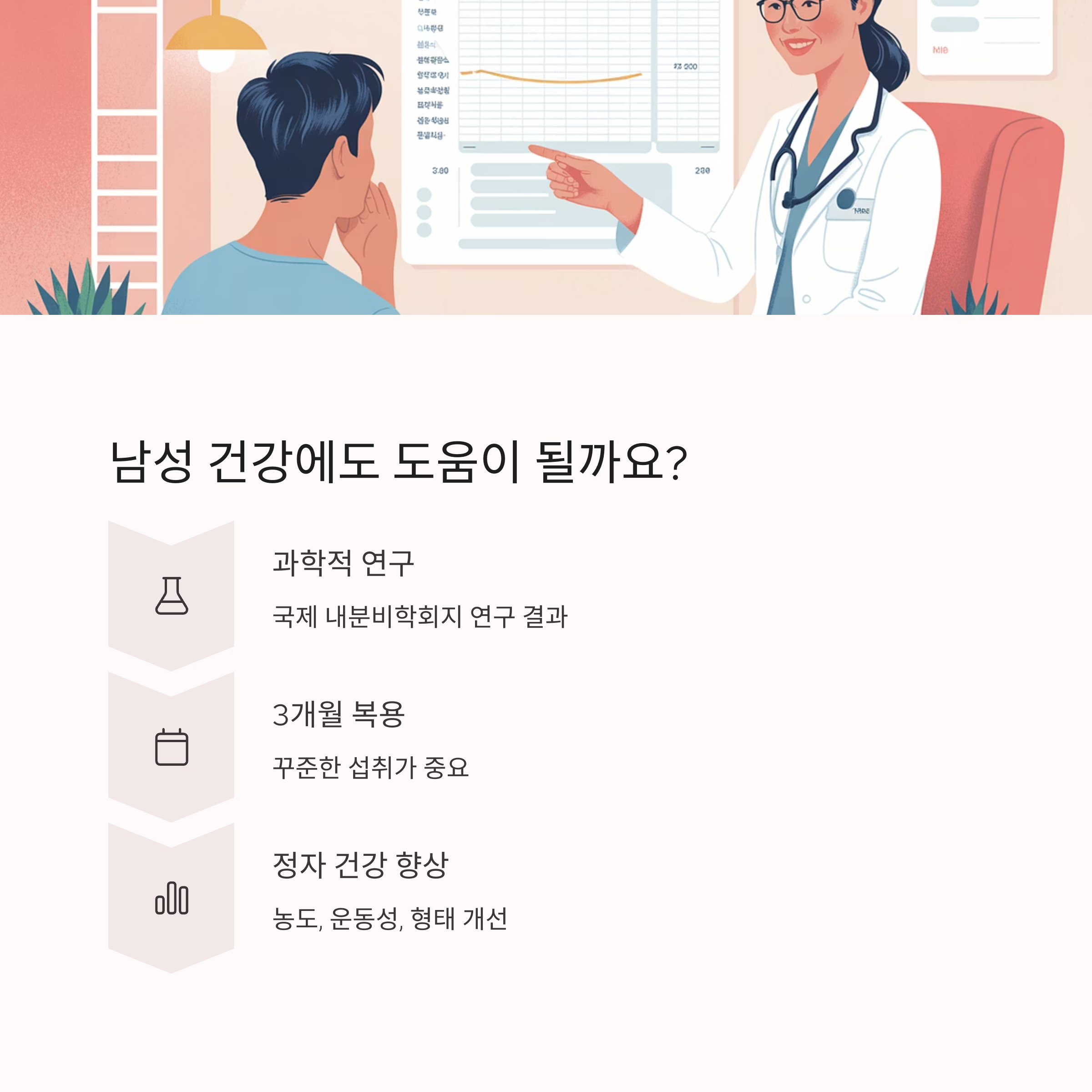 한 남성이 여성 의사와 대화하는 모습이 일러스트로 표현되어 있다. 의사는 차트를 가리키고 있다.