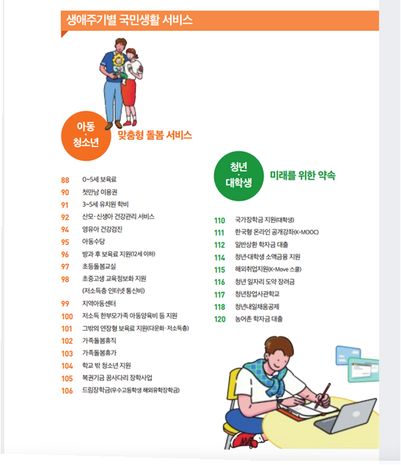 K-희망사다리