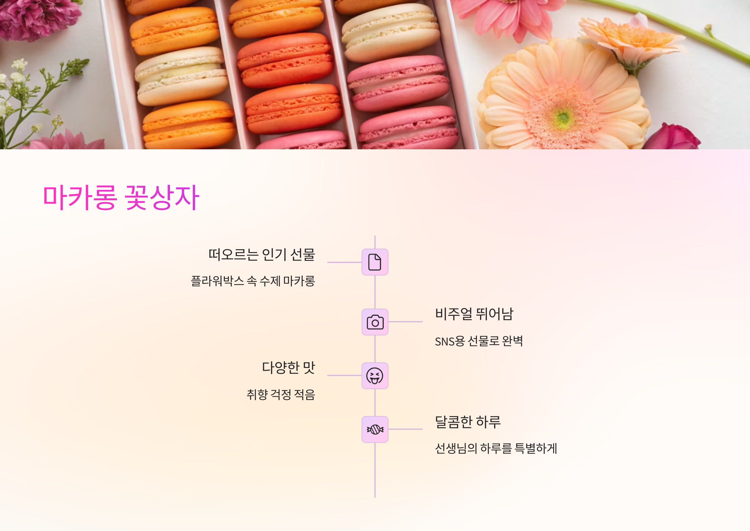 마카롱 꽃상자 🎁