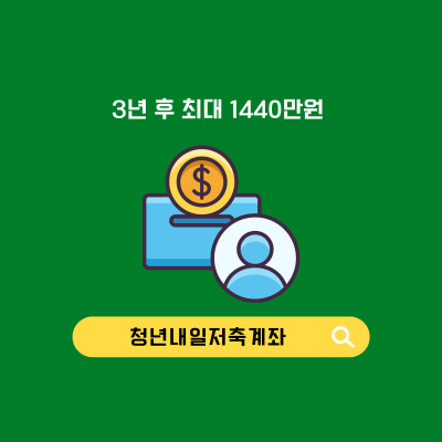 청년내일저축계좌-대표-썸네일-이미지