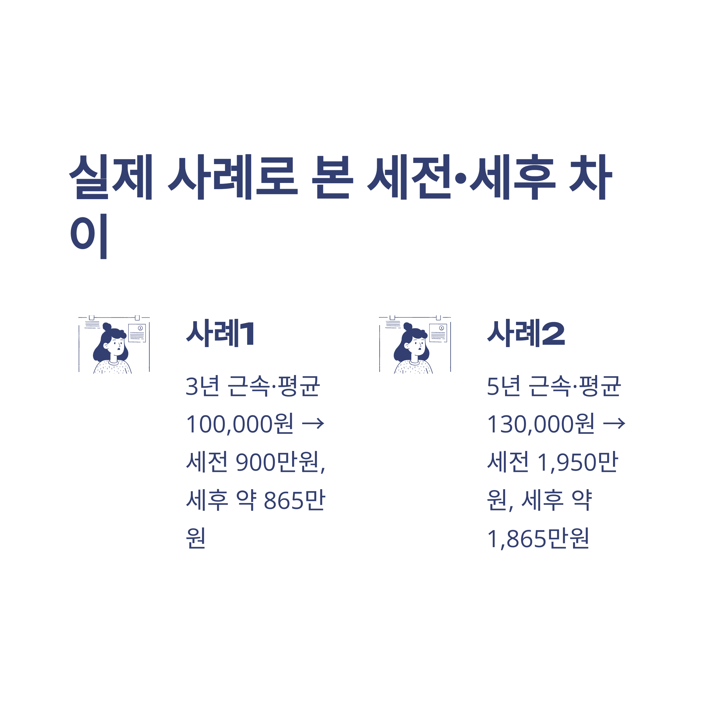 퇴직금계산기 세전세후 완벽정리: 세전&middot;세후 계산법, 퇴직소득세&middot;실수령액까지 쉽게 확인하는 방법8