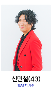 미스터트롯2-신민철