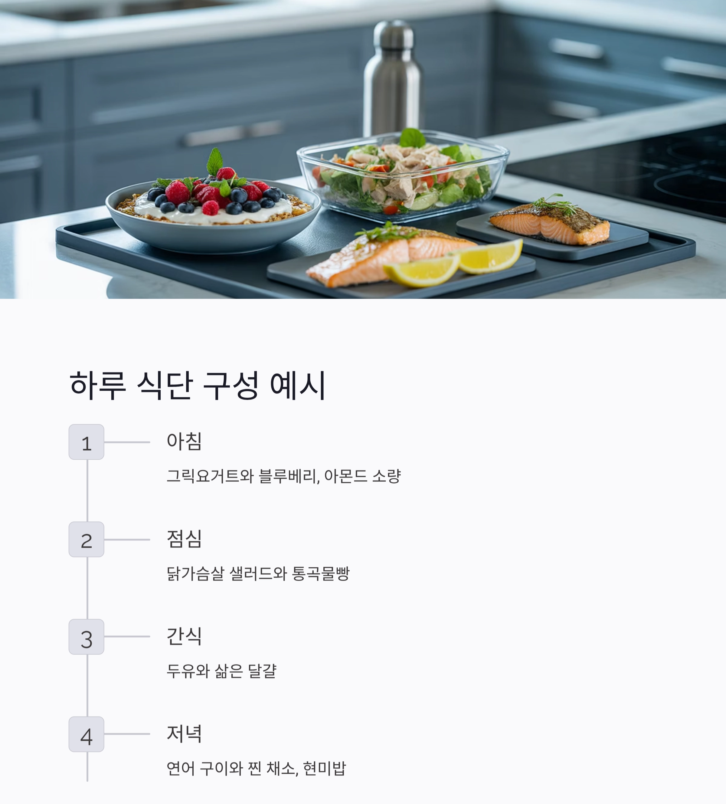 여름철 체중 관리, 저칼로리 고단백 남성 식단 비법 공개