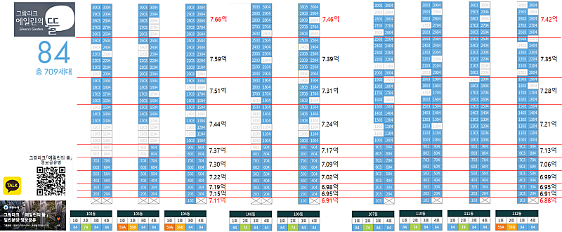 그랑라크 에일린의 뜰 선착순 줍줍 분양가 84