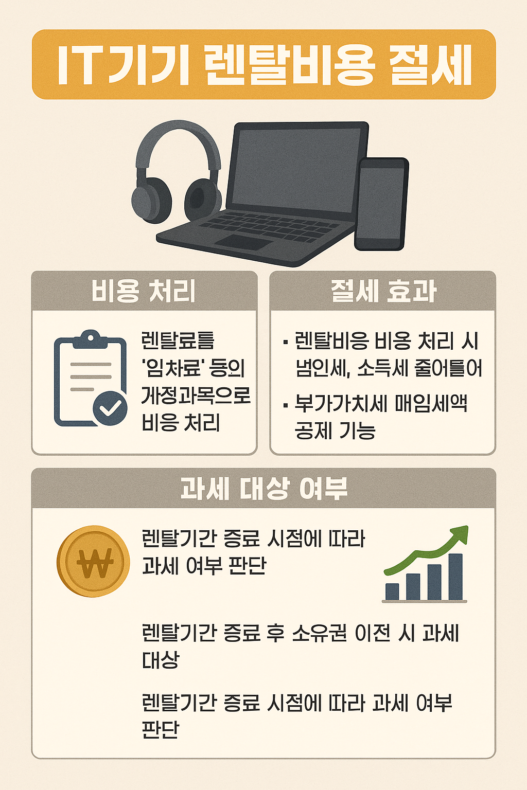2025년 절세전략 핵심 요약