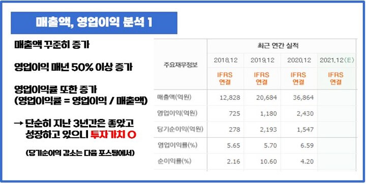 매출액-영업이익-분석-KG케미칼