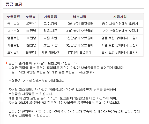 한게임 맞고 게임방법