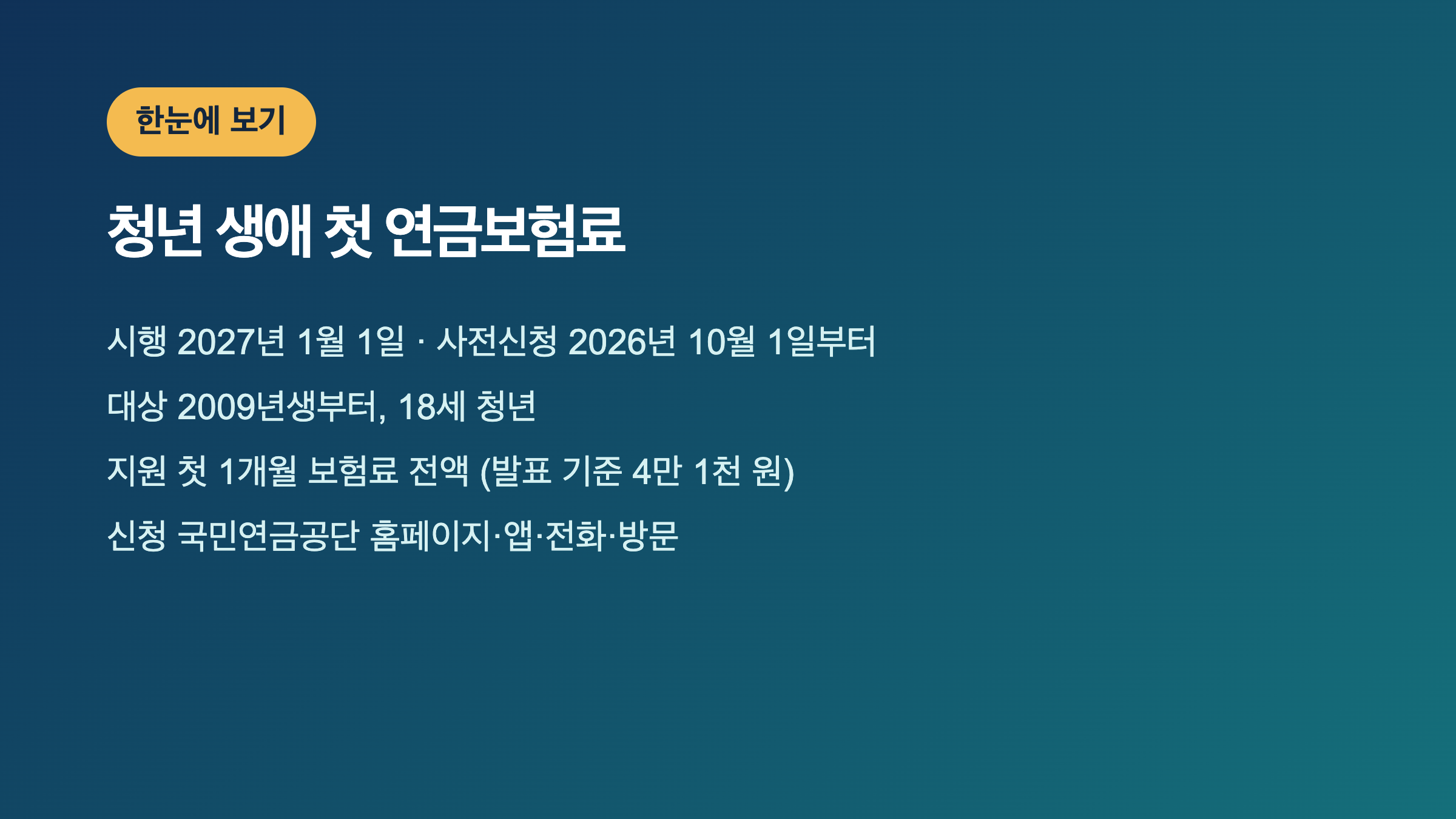 2009년생 청년 연금보험료 지원 대상 금액 신청 요약