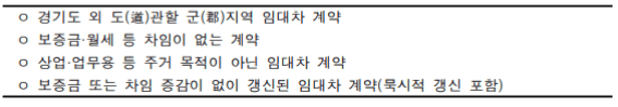 전월세 신고제 계도기간