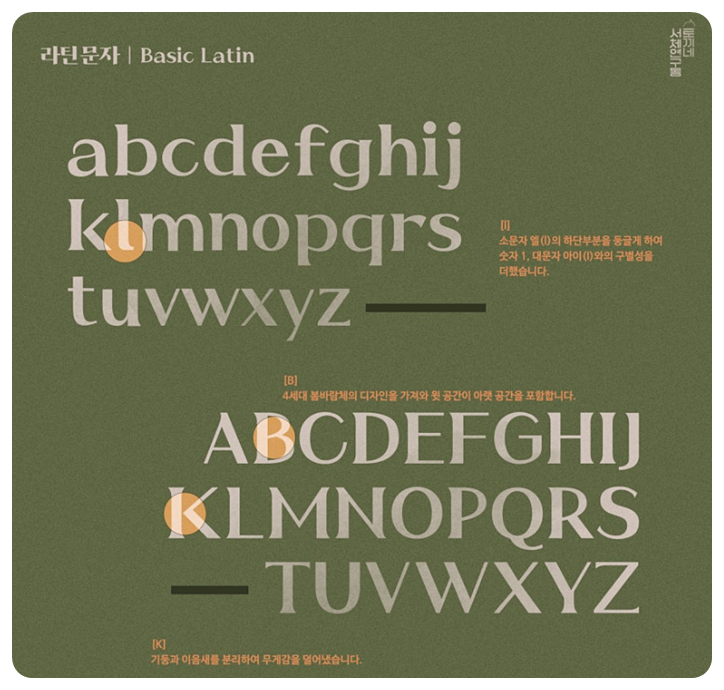HS봄바람체2.1 라틴문자 2