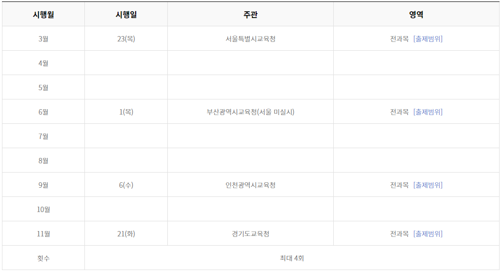 2023년 고1 모의고사 일정