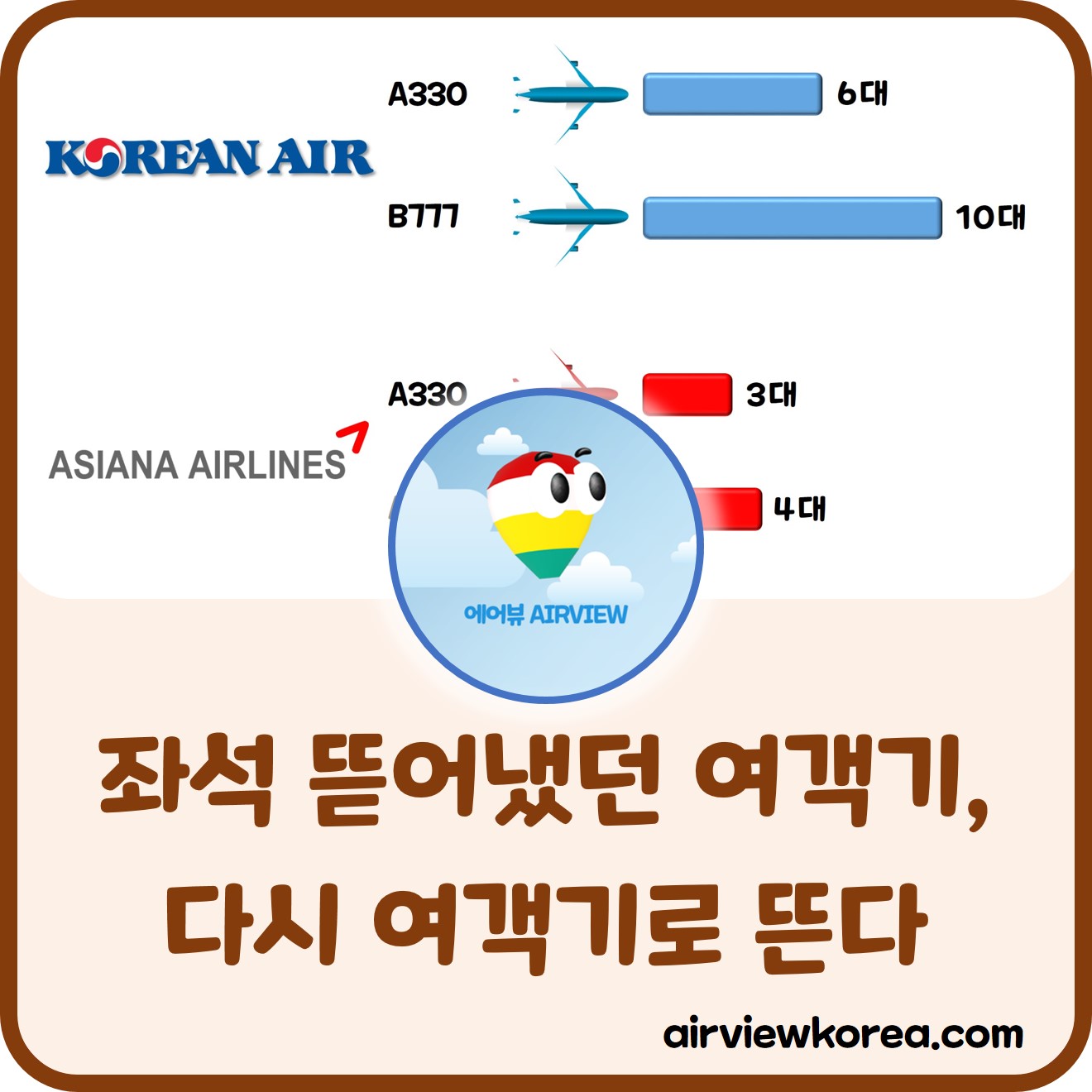 대한항공 아시아나항공의 좌석 뜯었던 여객기 다시 여객기로 복원하는 내용을 담은 글의 썸네일
