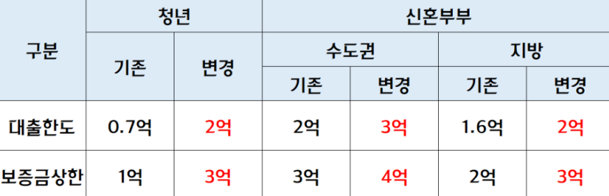 첨부1