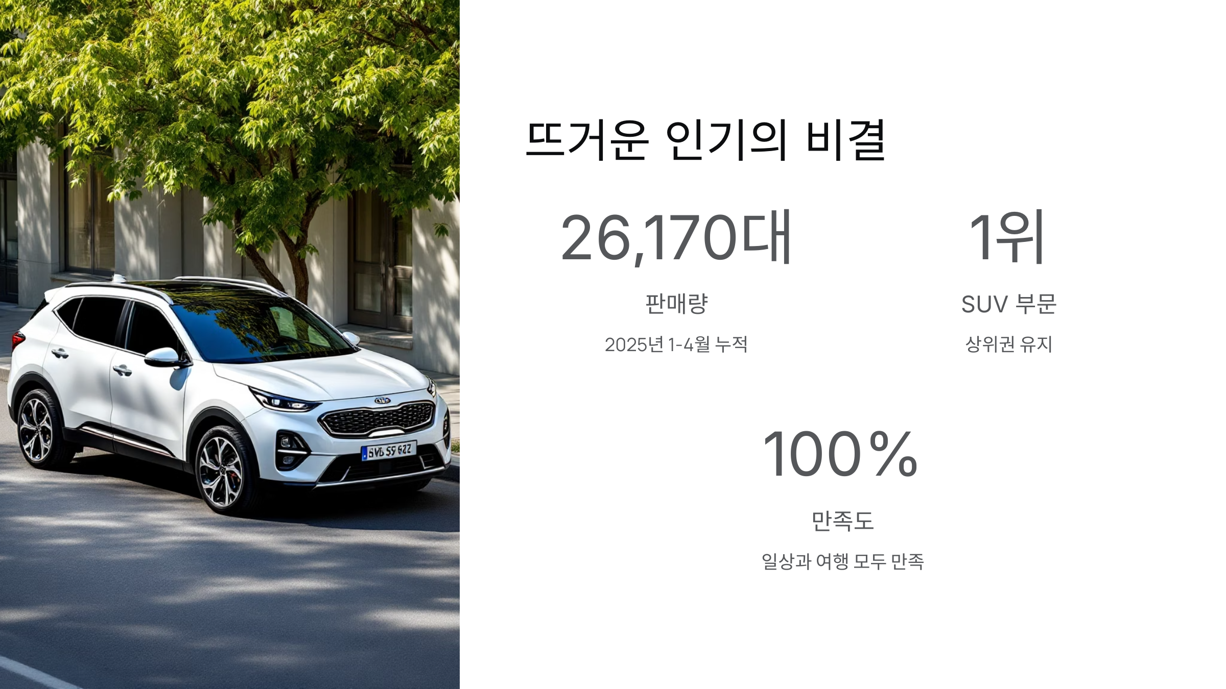 🚙 2025 스포티지, 실용성과 세련된 디자인으로 다시 한번 인기몰이 🔥