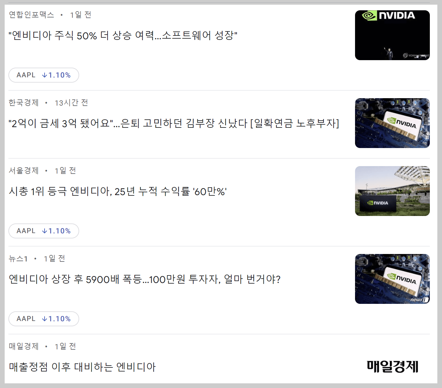 시가총액1위, 세계기업시가총액, 엔비디아시총1위, 세계시총, NVIDIIA주가, 엔비디아주가전망,세계시총TOP12