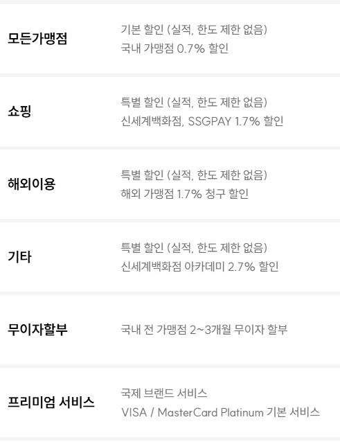 신세계 푸빌라 BC바로카드