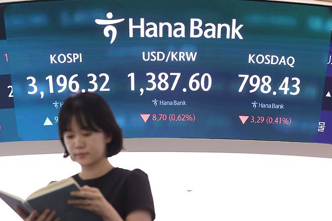 코스피 전망 차트: 외국인 수급과 환율 변동이 지수에 미치는 영향 인포그래픽