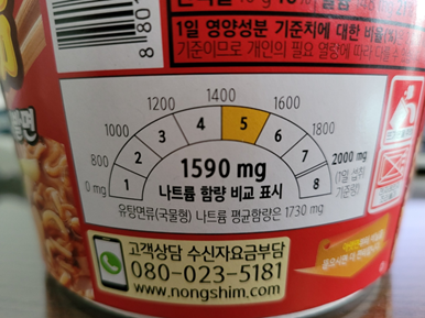 우육탕 큰사발면 나트륨 함량 비교 표시