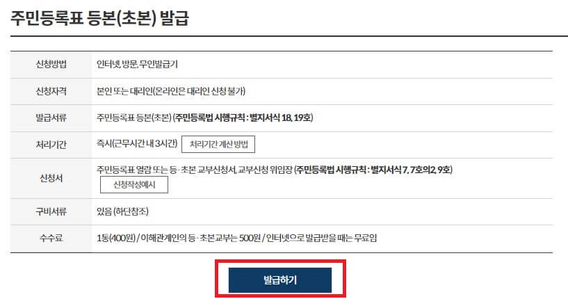 주민등록등본