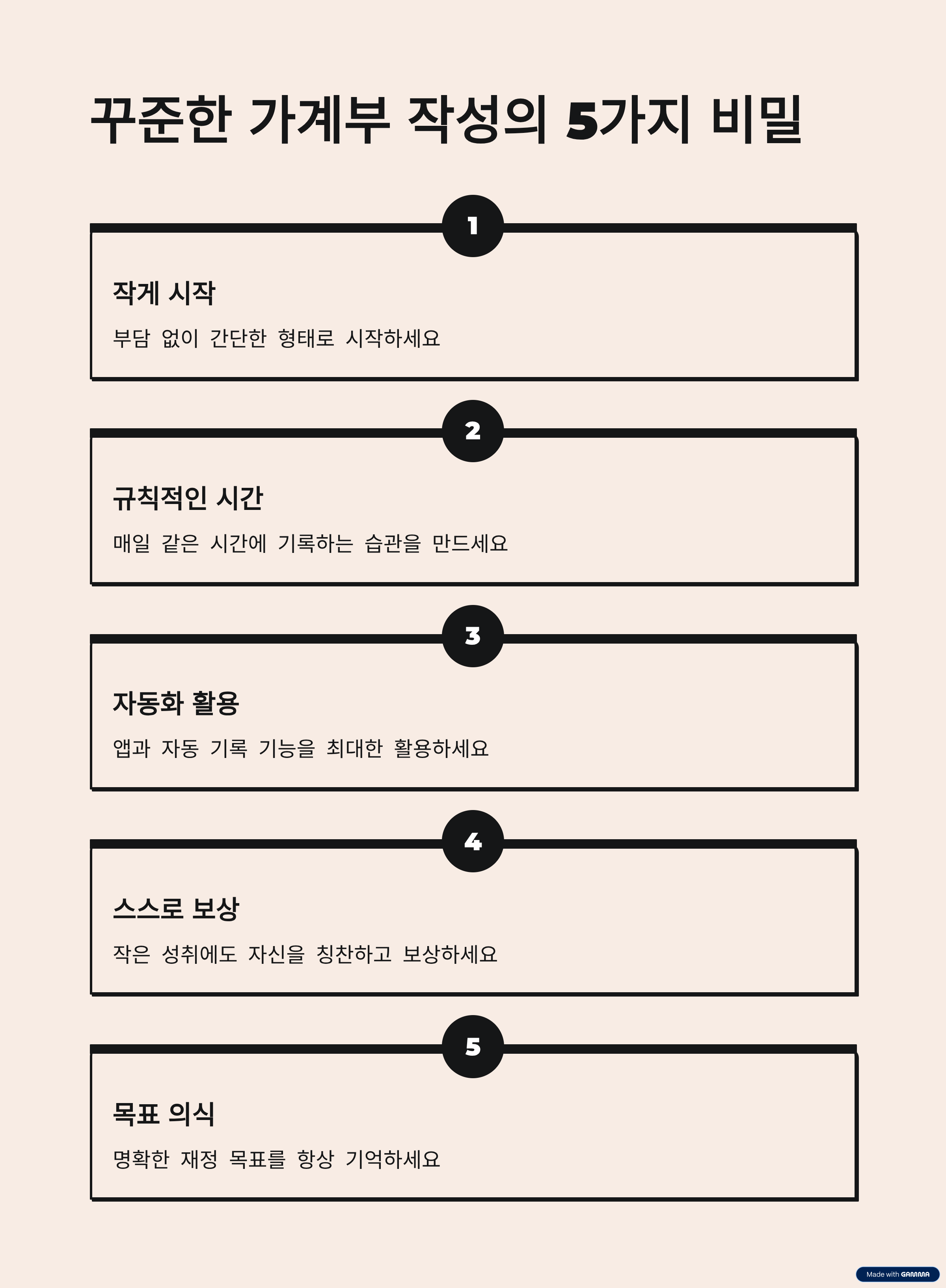 꾸준한 가계부 작성의 5가지 비밀