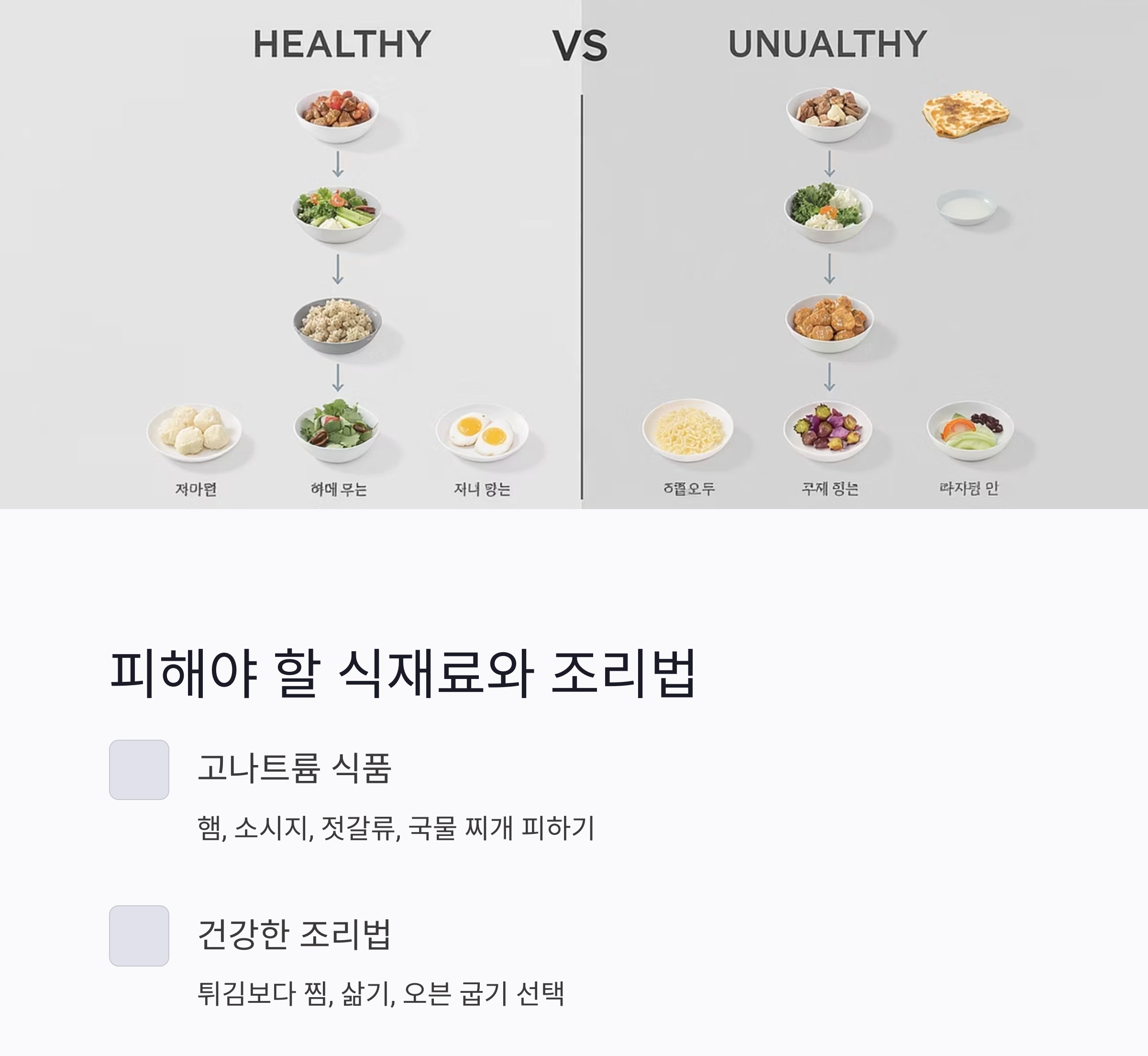 70대 이상 꼭 알아야 할 고혈압 시니어 식단표