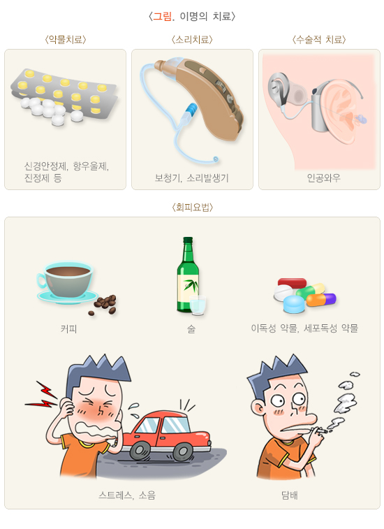 이명 원인과 증상&amp;#44; 진단 그리고 치료법