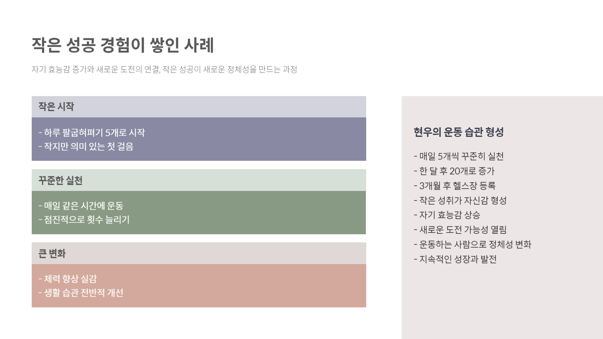 자기 효능감, 삶을 바꾸는 믿음의 힘