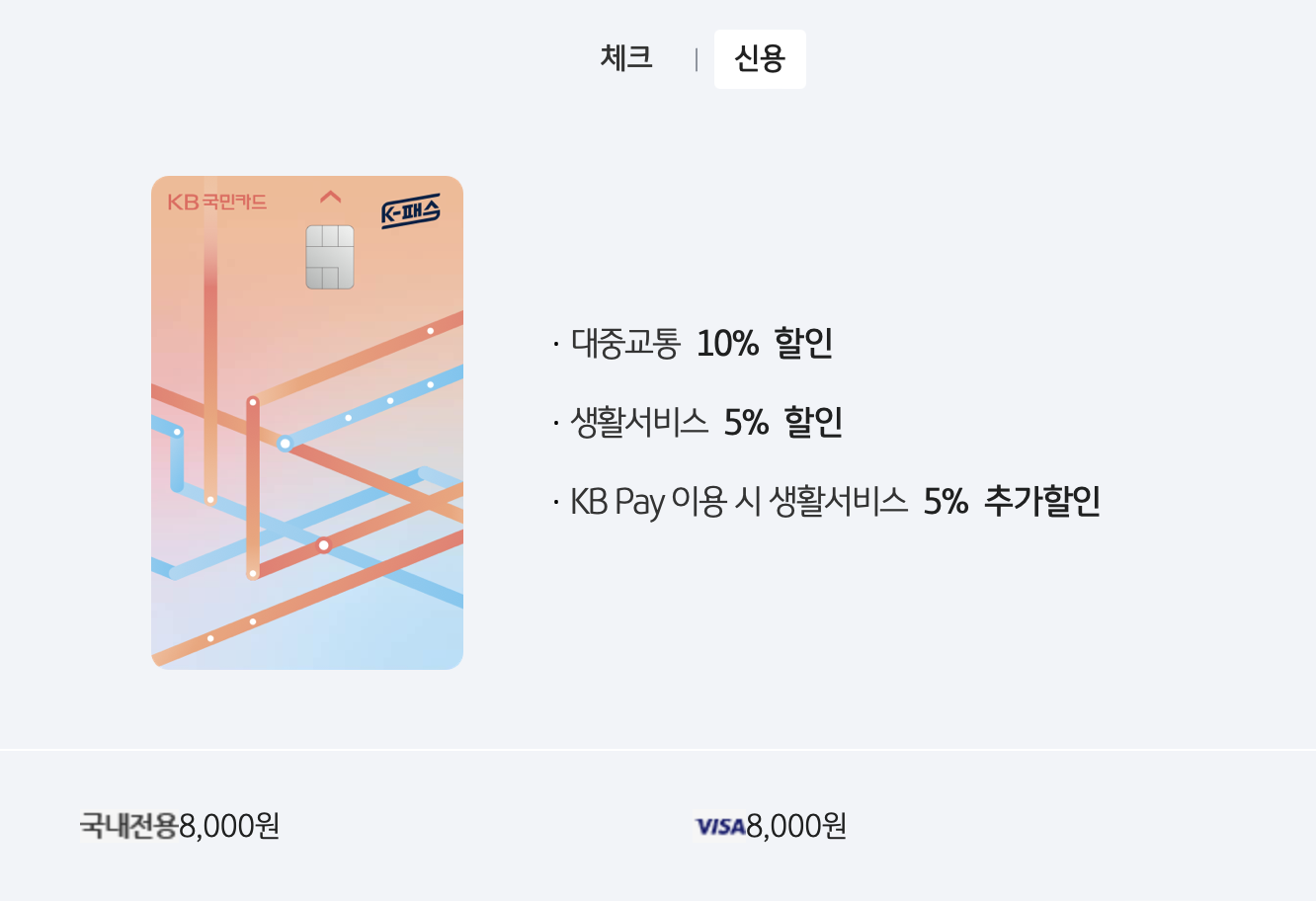국민카드 K-패스